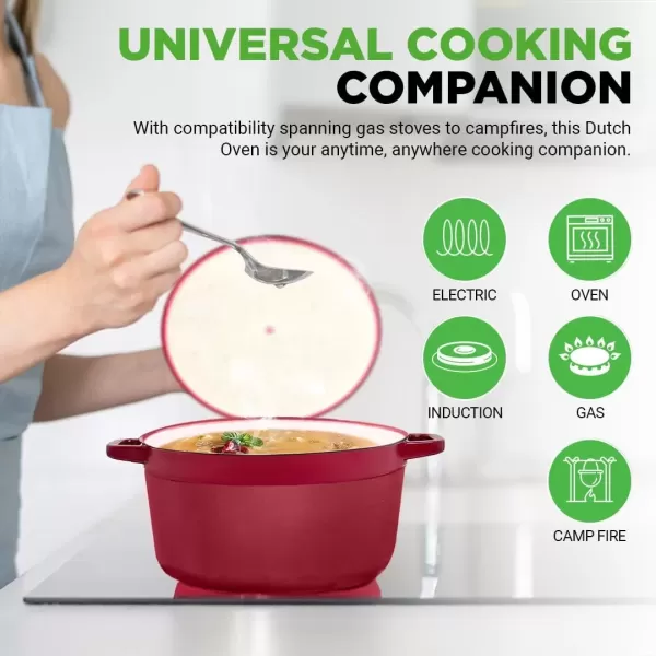 image6 Quart Electric Dutch Oven  1500W 5in1 Enamel Coated Cast Iron Pot with Stainless Steel Lid  Precise Temperature Control  Includes 2 Silicone Pot Holders ampamp Heat Resistant Pad  RedRed