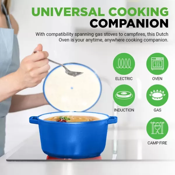 image6 Quart Electric Dutch Oven  1500W 5in1 Enamel Coated Cast Iron Pot with Stainless Steel Lid  Precise Temperature Control  Includes 2 Silicone Pot Holders ampamp Heat Resistant Pad  RedBlue