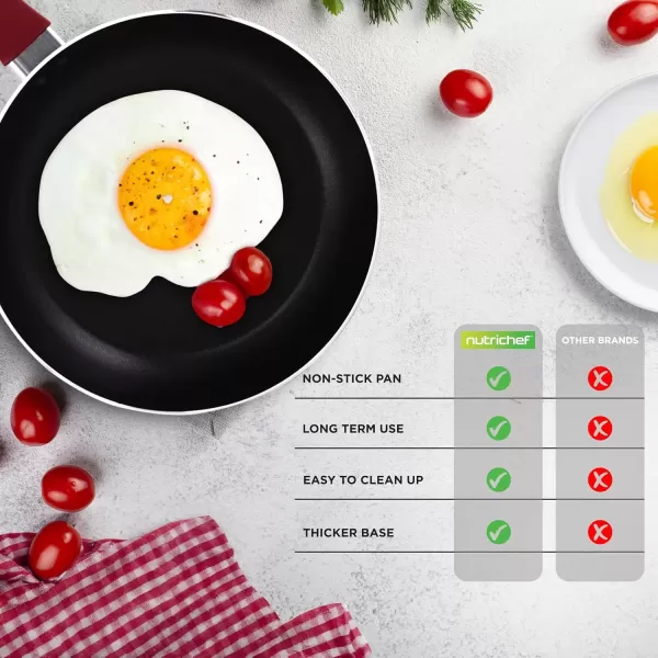 imageNutriChef 13 Pcs Nonstick Kitchen Cookware PFOAFree Heat Resistant Kitchenware Set wSaucepan Frying Pans Cooking Pots Casserole Lids ampamp Utensils Red NCCWA13RDRed