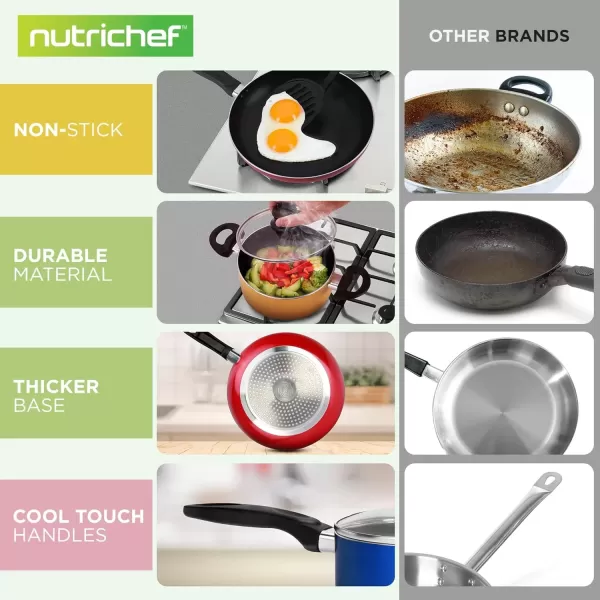 imageNutriChef 15Piece Non Stick Kitchen Cookware Set PFOAPFOSFree Colorful Heat Resistant Lacquer wSaucepot Frying Pans Oven Pot Lids 5 Utensil  NCCWCOR15NCCWCOR15  assorted