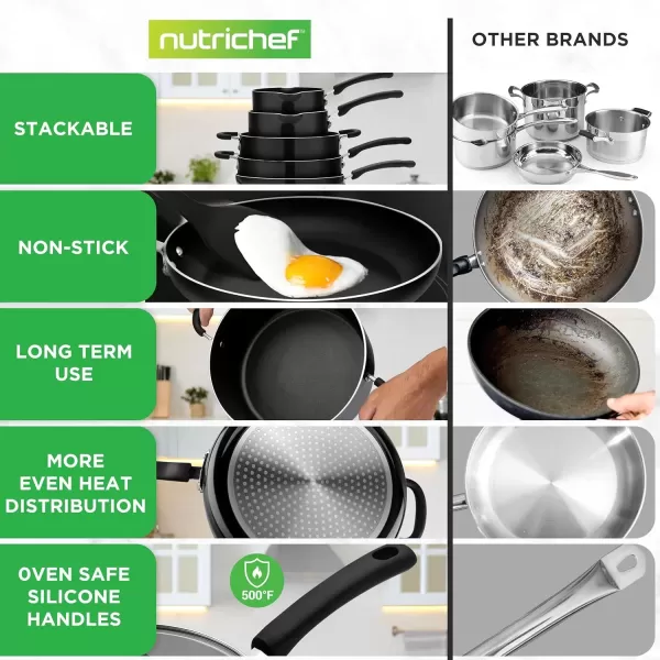 imageNutriChef 17Piece Space Saver Cookware Set  Gray Non Stick Pots and Pans with Stackable Design Foldable Handles Induction ReadyBlack