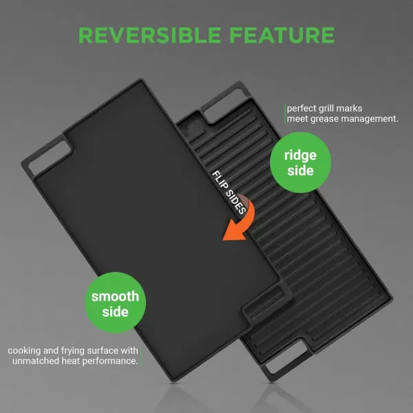 imageNutriChef Cast Iron Reversible Grill Plate  18 Inch Flat ampamp Ridged Skillet Griddle Pan Fits Two Burners for Gas Electric Ceramic Stovetops with Silicone Oven MittBlack