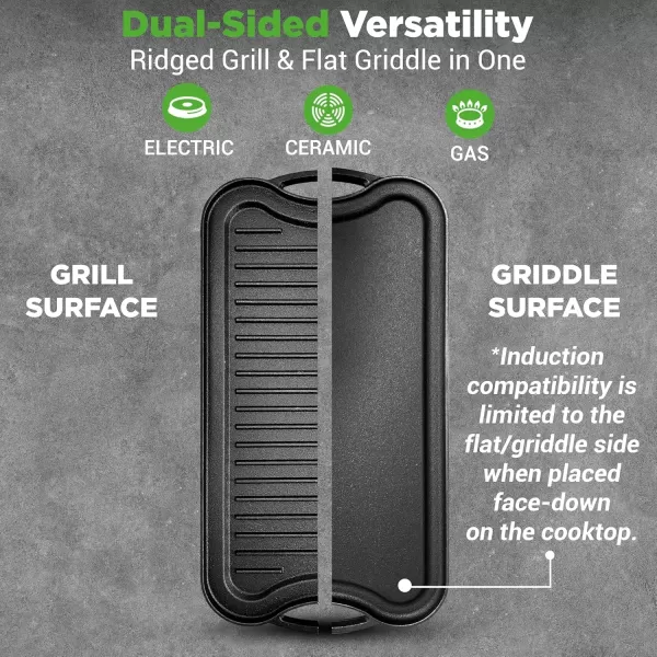 imageNutriChef Cast Iron Reversible Grill Plate  18 Inch Flat ampamp Ridged Skillet Griddle Pan Fits Two Burners for Gas Electric Ceramic Stovetops with Silicone Oven MittBlack