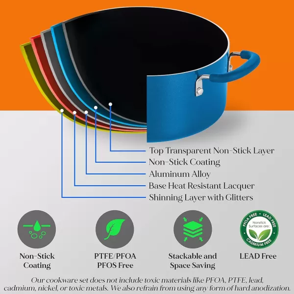 imageNutriChef Space Saver 17Piece Nonstick Cookware Set  Brown Pots and Pans with Stackable Design Foldable Handles Induction ReadyBlue