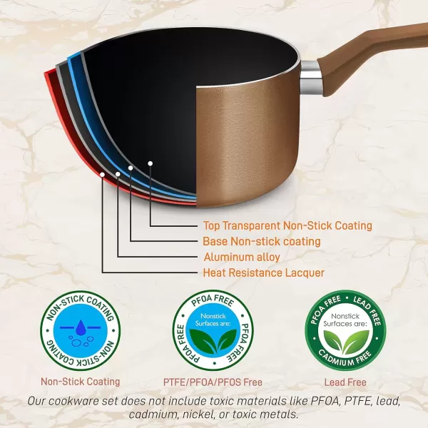 imageNutriChefKitchen Kitchenware Pots ampamp Pans  Stylish Kitchen Cookware Set NonStick 13Piece Set Brown One Size NCCWA13BR5Brown