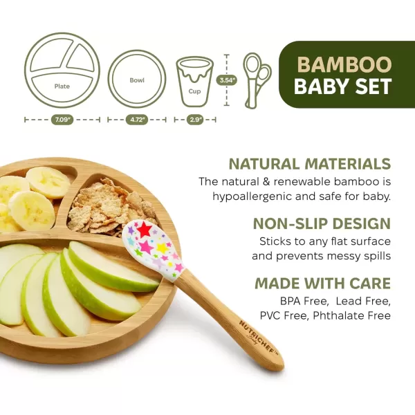 imageNutrichef Baby and Toddler 3 Compartment Plate Bowl Cup and Spoon Feeding Set Silicon Suction Nontoxic All Natural Bamboo Baby Food Plate Stripe SetStarts Set 2