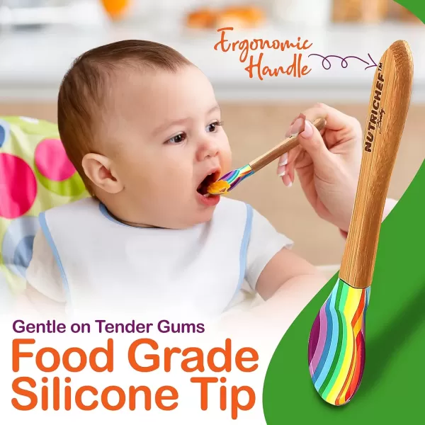 imageNutrichef Baby and Toddler 3 Compartment Plate Bowl Cup and Spoon Feeding Set Silicon Suction Nontoxic All Natural Bamboo Baby Food Plate Stripe SetStripe Bowl