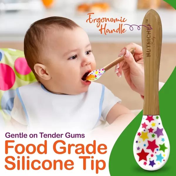 imageNutrichef Baby and Toddler 3 Compartment Plate Bowl Cup and Spoon Feeding Set Silicon Suction Nontoxic All Natural Bamboo Baby Food Plate Stripe SetStar Bowl