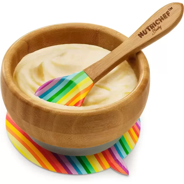 imageNutrichef Baby and Toddler 3 Compartment Plate Bowl Cup and Spoon Feeding Set Silicon Suction Nontoxic All Natural Bamboo Baby Food Plate Stripe SetStripe Bowl