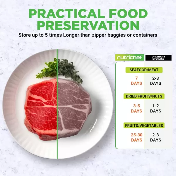 imageAutomatic Food Vacuum Sealer System  110W Sealed Meat Packing Sealing Preservation Sous Vide Machine w 2 Seal Modes Saver Vac Roll Bags Vacuum Air Hose  NutriChef PKVS35STS Stainless Steel