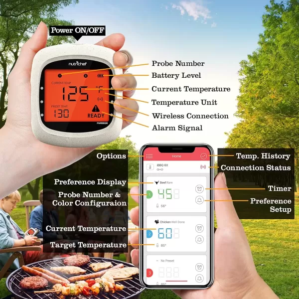 imageNutriChef Smart Bluetooth BBQ Thermometer with Travel Zip Case Upgraded Stainless w 2 Temperature Probes LCD Display Done Alarm Android iPhone Gas Charcoal BBQ Smoker Temp MonitoringWhite 2 Probes