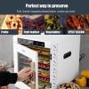 imageNutriChef 20 Layer Commercial Food Dehydrator Machine  Includes 20 Stainless Steel Trays Builtin Digital Timer and Temperature Control Ideal for Jerky Meat Fruit Pet Treats and VegetablesWhite