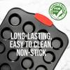 imageNutriChef 24Cup Nonstick Mini Muffin Pan with Red Silicone Handles  Carbon Steel Bakeware Tray for Savory ampamp Sweet Treats  Dishwasher Safe BlackBlack