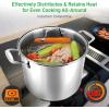 imageNutriChef 19Quart Stainless Steel Stock Pot  188 Food Grade Heavy Duty Induction Large Stock Pot Stew Pot Simmering Pot Soup Pot with See Through Lid Dishwasher Safe  NutriChef NCSP2012 Quarts