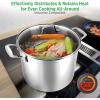 imageNutriChef 19Quart Stainless Steel Stock Pot  188 Food Grade Heavy Duty Induction Large Stock Pot Stew Pot Simmering Pot Soup Pot with See Through Lid Dishwasher Safe  NutriChef NCSP2019 Quarts