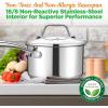 imageNutriChef 19Quart Stainless Steel Stock Pot  188 Food Grade Heavy Duty Induction Large Stock Pot Stew Pot Simmering Pot Soup Pot with See Through Lid Dishwasher Safe  NutriChef NCSP202 Quarts