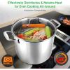 imageNutriChef 19Quart Stainless Steel Stock Pot  188 Food Grade Heavy Duty Induction Large Stock Pot Stew Pot Simmering Pot Soup Pot with See Through Lid Dishwasher Safe  NutriChef NCSP208 Quarts