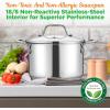 imageNutriChef 19Quart Stainless Steel Stock Pot  188 Food Grade Heavy Duty Induction Large Stock Pot Stew Pot Simmering Pot Soup Pot with See Through Lid Dishwasher Safe  NutriChef NCSP203 Quarts
