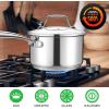imageNutriChef 19Quart Stainless Steel Stock Pot  188 Food Grade Heavy Duty Induction Large Stock Pot Stew Pot Simmering Pot Soup Pot with See Through Lid Dishwasher Safe  NutriChef NCSP202 Quarts