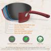 imageNutriChef Nonstick Cookware Excilon Home Kitchen Ware Set with Saucepan Frying Pans Cooking Pots Lids Utensil PTFEPFOAPFOS Free 11 Pcs Gray11 Pcs Stylish Kitchen Cookware Set w Elegant Lines Pattern