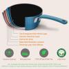 imageNutriChef Nonstick Cookware Excilon Home Kitchen Ware Set with Saucepan Frying Pans Cooking Pots Lids Utensil PTFEPFOAPFOS Free 11 Pcs GrayBlue