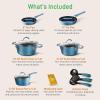 imageNutriChef Nonstick Cookware Excilon Home Kitchen Ware Set with Saucepan Frying Pans Cooking Pots Lids Utensil PTFEPFOAPFOS Free 11 Pcs GrayBlue