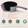 imageNutriChef Nonstick Cookware Excilon Home Kitchen Ware Set with Saucepan Frying Pans Cooking Pots Lids Utensil PTFEPFOAPFOS Free 11 Pcs GrayGray