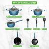 imageNutriChef Nonstick Cookware Excilon Home Kitchen Ware Set with Saucepan Frying Pans Cooking Pots Lids Utensil PTFEPFOAPFOS Free 11 Pcs GrayLight Blue