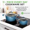imageNutriChef Nonstick Cookware Excilon Home Kitchen Ware Set with Saucepan Frying Pans Cooking Pots Lids Utensil PTFEPFOAPFOS Free 11 Pcs GrayLight Blue
