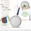 imageNutrichef 20 Piece Professional Home Kitchen Cookware and Bakeware Pots and Pans Set Non Stick Kitchenware CoolTouch Handles Non Toxic Safe for Gas Electric Induction Cooktops Easy CleanNavy