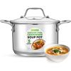imageNutriChef 19Quart Stainless Steel Stock Pot  188 Food Grade Heavy Duty Induction Large Stock Pot Stew Pot Simmering Pot Soup Pot with See Through Lid Dishwasher Safe  NutriChef NCSP203 Quarts