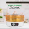 imageNutriChef Food Dehydrator Machine  Dehydrate Beef Jerky Meats Mushrooms Fruits ampamp Vegetables  Great For At Home Use  Uses HighHeat Circulation for Even Dehydration  5 Easy to Clean TraysMilky