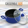 imageNutriChef Kitchen Cooking Utensils Set  Includes Soup Ladle Pasta Fork and Spatula Works with Model NCCWA13Blue