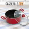 imageNutriChef Kitchen Cooking Utensils Set  Includes Soup Ladle Pasta Fork and Spatula Works with Model NCCWA13Red