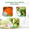 imageNutrichef Electric Food Chopper  Zoodle Maker  3in1 Vegetable Processor Fruit Cutter Spiral Shredder Machine Veggie Spaghetti ampamp Noodle maker  Includes Food Plunger ampamp 12L Bowl