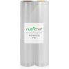 For NutriChef  and Other Brands.