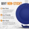 imageNutriChef f 12quot Large Fry Pan  Large Skillet Nonstick Frying Pan with Silicone Handle Ceramic Coating Blue Silicone Handle StainResistant And Easy To Clean Professional Home Cookware14