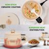 imageNutriChef 16 QT Portable Electric Rice Cooker ampamp Lunch Maker  MultiFunctional ampamp NonStick Ceramic Coating  Digital Control Panel  6 Cook Functions Rice Soup Stew Porridge ampamp More  GreenWhite