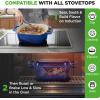 image:imageNutriChef 10 Enameled Cast Iron Bread Pan with Lid Oval Loaf Dutch Oven with Silicone Gloves OvenSafe to 500F for Baking Roasting Stewing amp More Dishwasher Safe BlueBlue