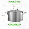 image:imageNutriChef 2Quart Stainless Steel Saucepan  188 Food Grade Heavy Duty Cookware Sauce Pot Stew Pot Simmering Pot Kitchenware wSee Through Lid Dishwasher Safe For Induction Gas Ceramic CooktopsStainless Steel