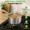 image:imageNutriChef 2Quart Stainless Steel Saucepan  188 Food Grade Heavy Duty Cookware Sauce Pot Stew Pot Simmering Pot Kitchenware wSee Through Lid Dishwasher Safe For Induction Gas Ceramic CooktopsStainless Steel