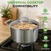 image:imageNutriChef 2Quart Stainless Steel Saucepan  188 Food Grade Heavy Duty Cookware Sauce Pot Stew Pot Simmering Pot Kitchenware wSee Through Lid Dishwasher Safe For Induction Gas Ceramic CooktopsStainless Steel