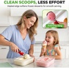 image:imageNutriChef Heated Ice Cream Scoop  Rechargeable Heating Scooper with 4 Adjustable Temperatures  Heating Time 3040 seconds to reach 104F  Best for Gelato Frozen Yogurt Sorbet amp More  Red