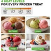 image:imageNutriChef Heated Ice Cream Scoop  Rechargeable Heating Scooper with 4 Adjustable Temperatures  Heating Time 3040 seconds to reach 104F  Best for Gelato Frozen Yogurt Sorbet amp More  White