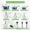 image:imageNutriChef Non Stick Cookware with Baking Pans Set 20 Piece  Complete kitchen set with pots pans bakeware utensils and tempered glass lids in durable aluminum with easyclean designBlue