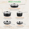 image:image8Piece Cookware Set Stainless Steel  4Ply Kitchenware Pots amp Pans Set Stylish Kitchen Cookware wCast Stainless Steel Handle  Saucepan Saute Pan Casserole Frying Pan Lids  NutriChef NCCWHA5