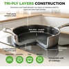 image:imageNutriChef 6Piece Stainless Steel Frying Pan Set with Lids  Triply Kitchenware Pans Set Kitchen Cookware wDAKIN Etching NonStick Coating  Small Medium amp Large Pan with Lid  NC3PFRY3Stainless Steel