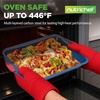 image:imageNutriChef 8Piece NonStick Baking Tray Set OvenSafe Bakeware Trays with Cookie Sheet Loaf Pan Pizza Pan Muffin Tin Cake Tin Durable Carbon Steel Baking Set with Red Silicone Handles  Blue