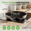 image:imageNutriChef 7Piece Cookware Set Stainless Steel  Triply Kitchenware Pans Set Kitchen Cookware wDAKIN Etching NonStick Coating  Small Medium amp Large Stir Fry Pan with Lid Wok  NC3PLY7SStainless Steel