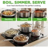 image:imageNutriChef 7Piece Cookware Set Stainless Steel  Triply Kitchenware Pans Set Kitchen Cookware wDAKIN Etching NonStick Coating  Small Medium amp Large Stir Fry Pan with Lid Wok  NC3PLY7SStainless Steel